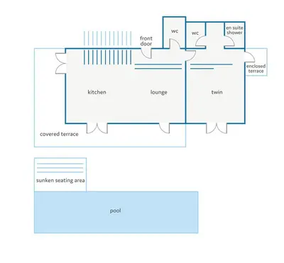 a schematic diagram of the experimental apparatus at Villa Pefkos Sunset by Villa Plus in Pefki Rhodes