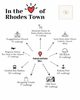 a diagram of the roles of the roosters town at Florida Hotel & Apartments - Adults Only in Rhodes Town