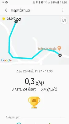 a screenshot of a text box with a cup at Stegna Breeze in Archangelos