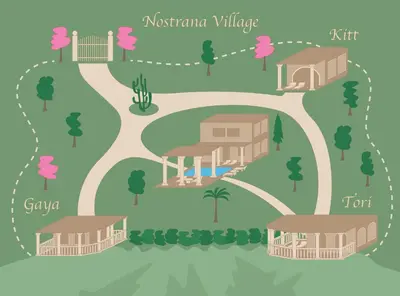 a map of a prehistoric village with houses and trees at Nostrana Village Apartments in Koskinou