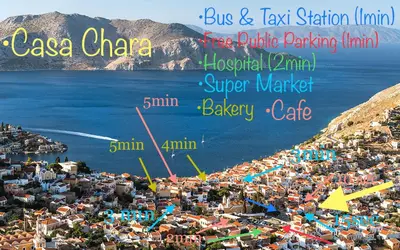a map of a beach with the names of cities at Casa Chara in Symi
